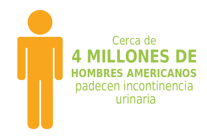 Cerca de 4 millones de hombres americanos padecen incontinencia urinaria
